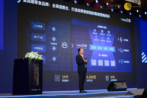 菲利浦·科特勒致賀 云徙科技與人大商學(xué)院聯(lián)合主辦全球營(yíng)銷峰會(huì)圓滿成功